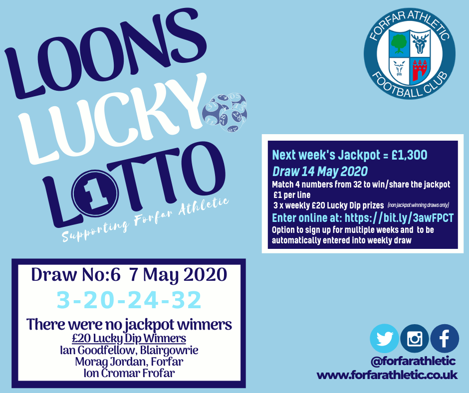 Loons Lucky Lotto Week 1 graphic